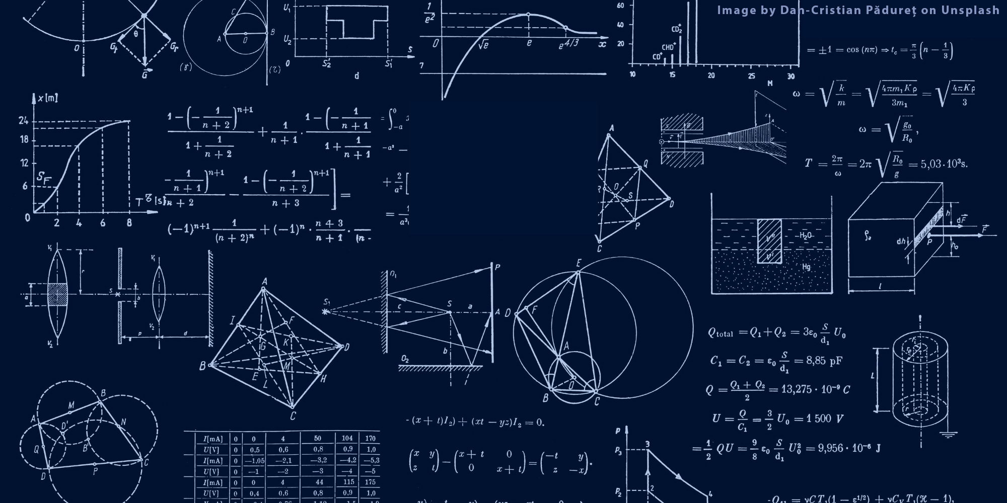 Computational Mathematics Scope CollegeLearners